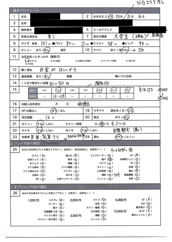 まこ【風俗ちゃん。】有栖舞衣（ありすまい）